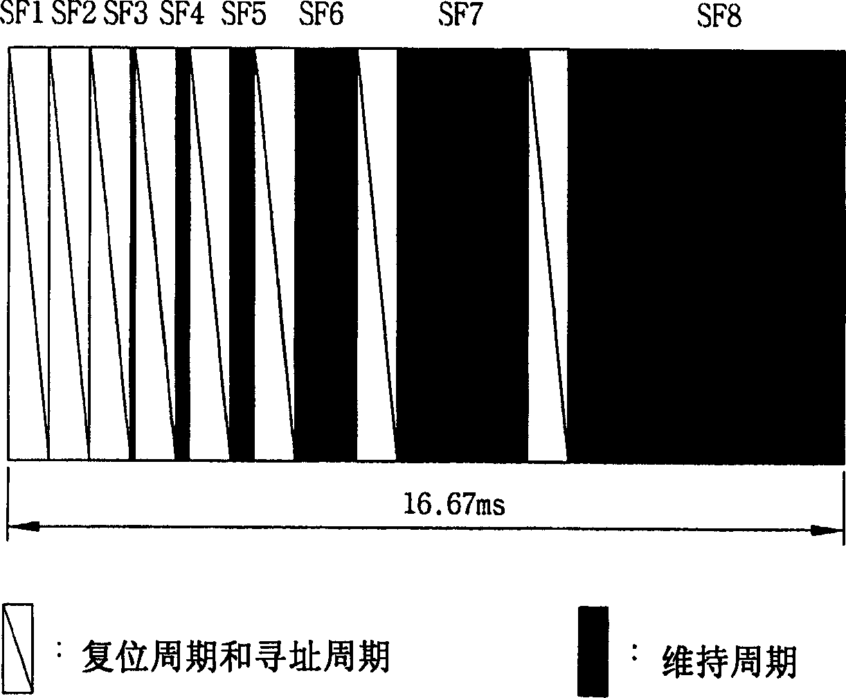 Plasma display apparatus and driving method thereof