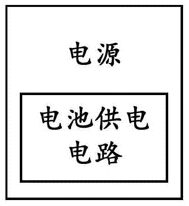 A battery power supply circuit and a power supply with the same