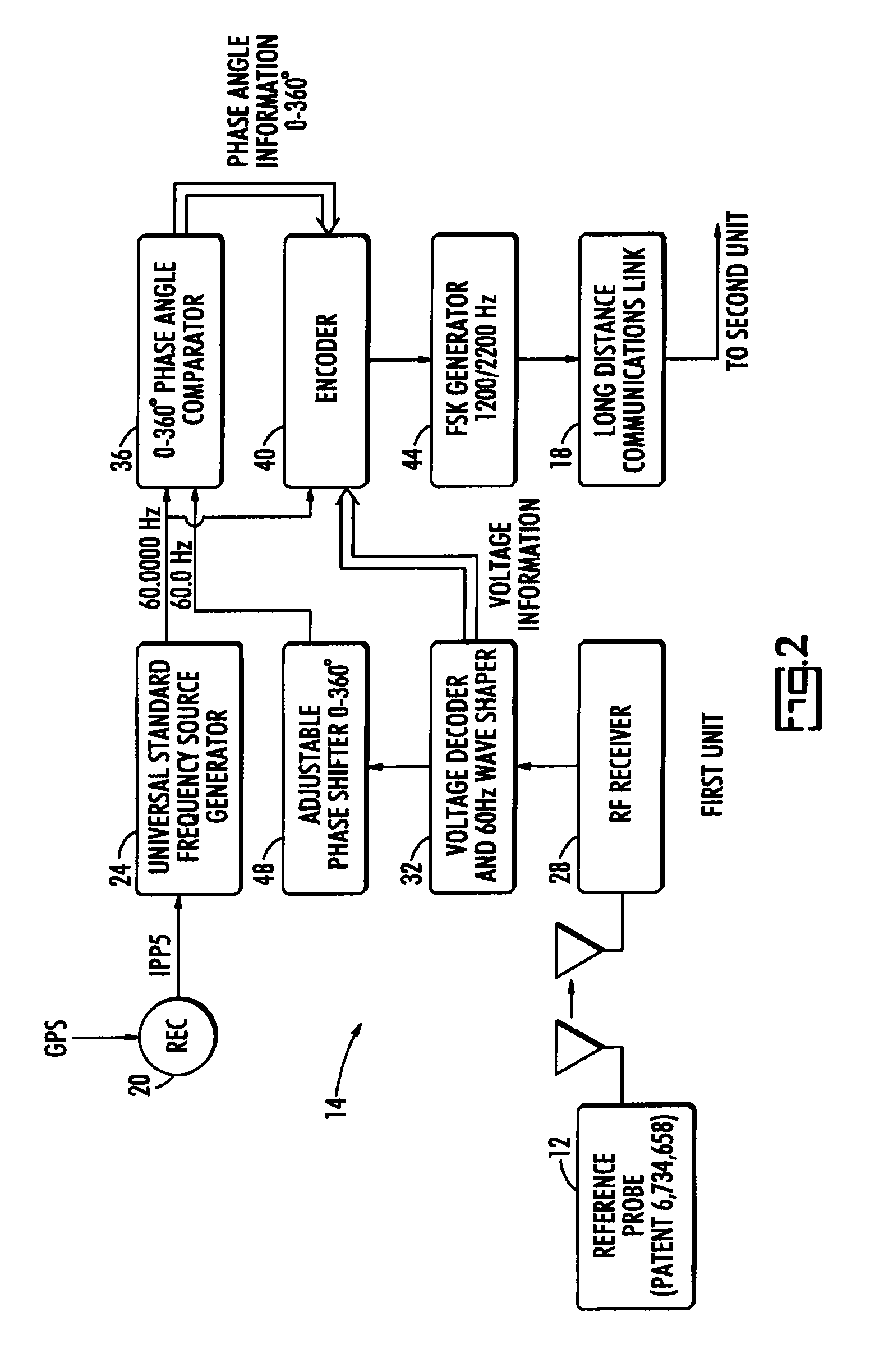 Long range phasing voltmeter