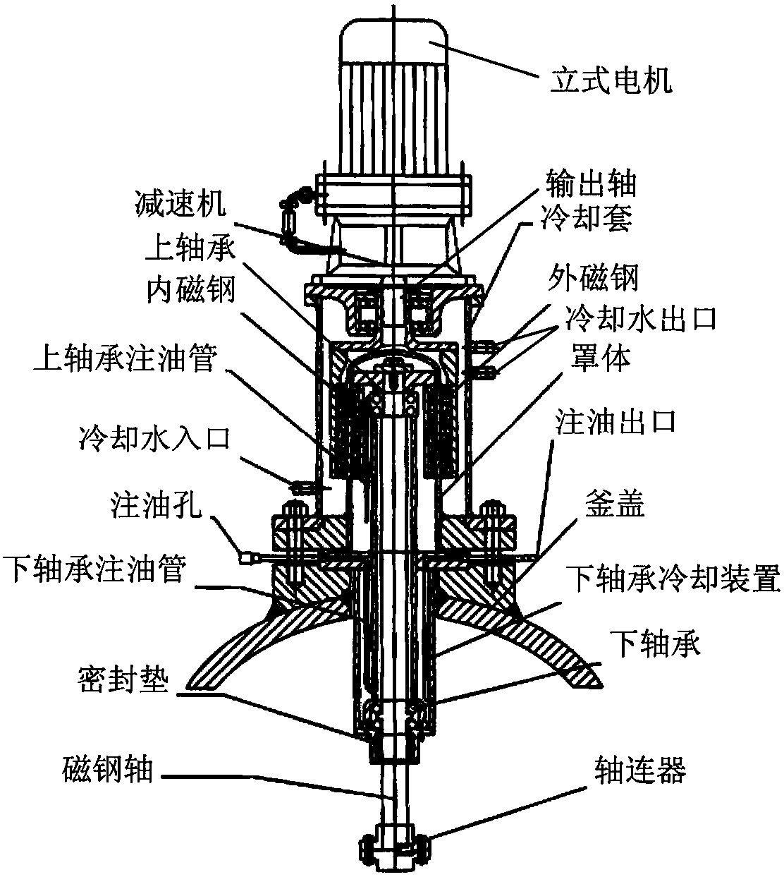 Chemical machinery system using vertical reactor