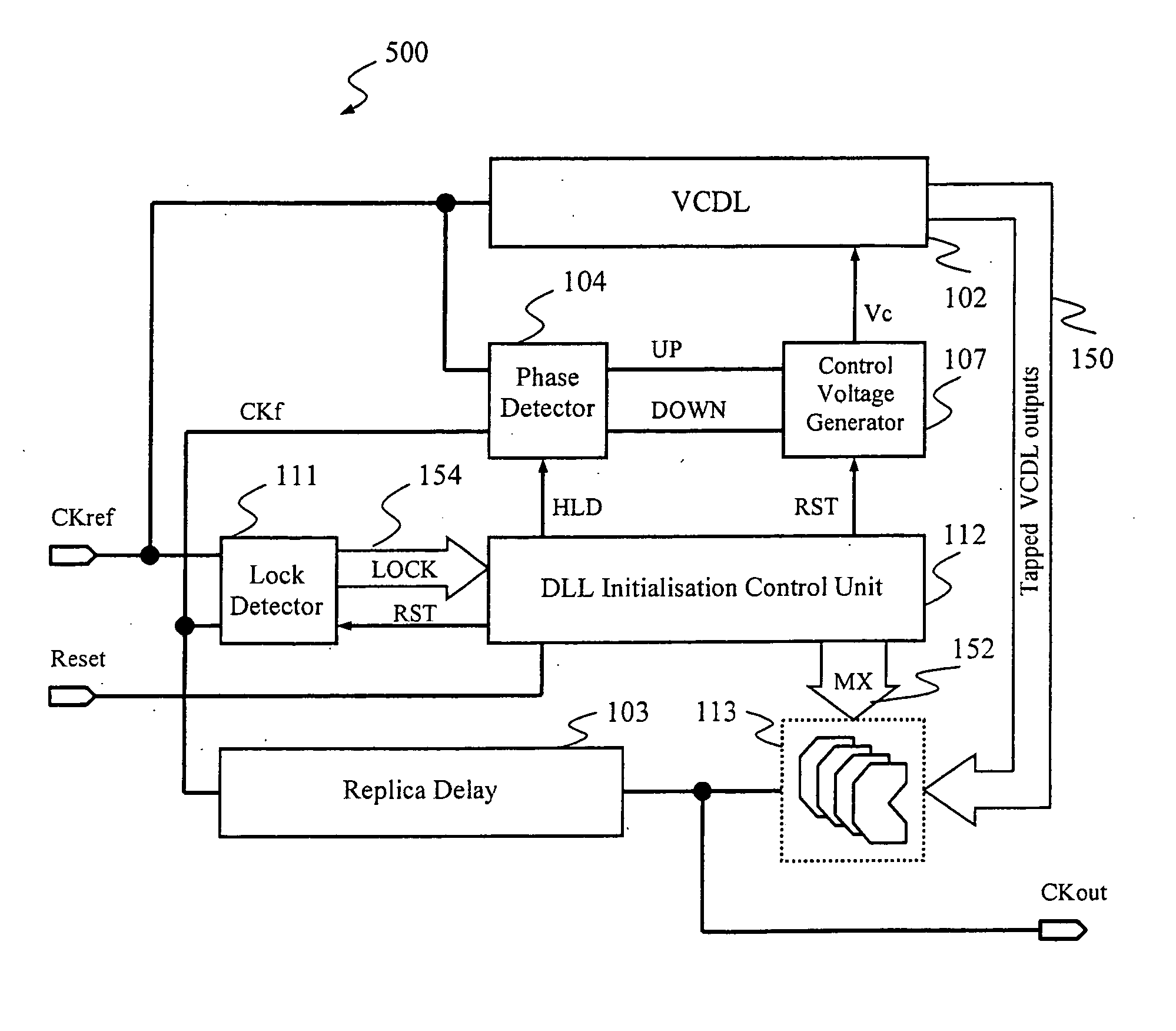 Method and apparatus for initializing a delay locked loop