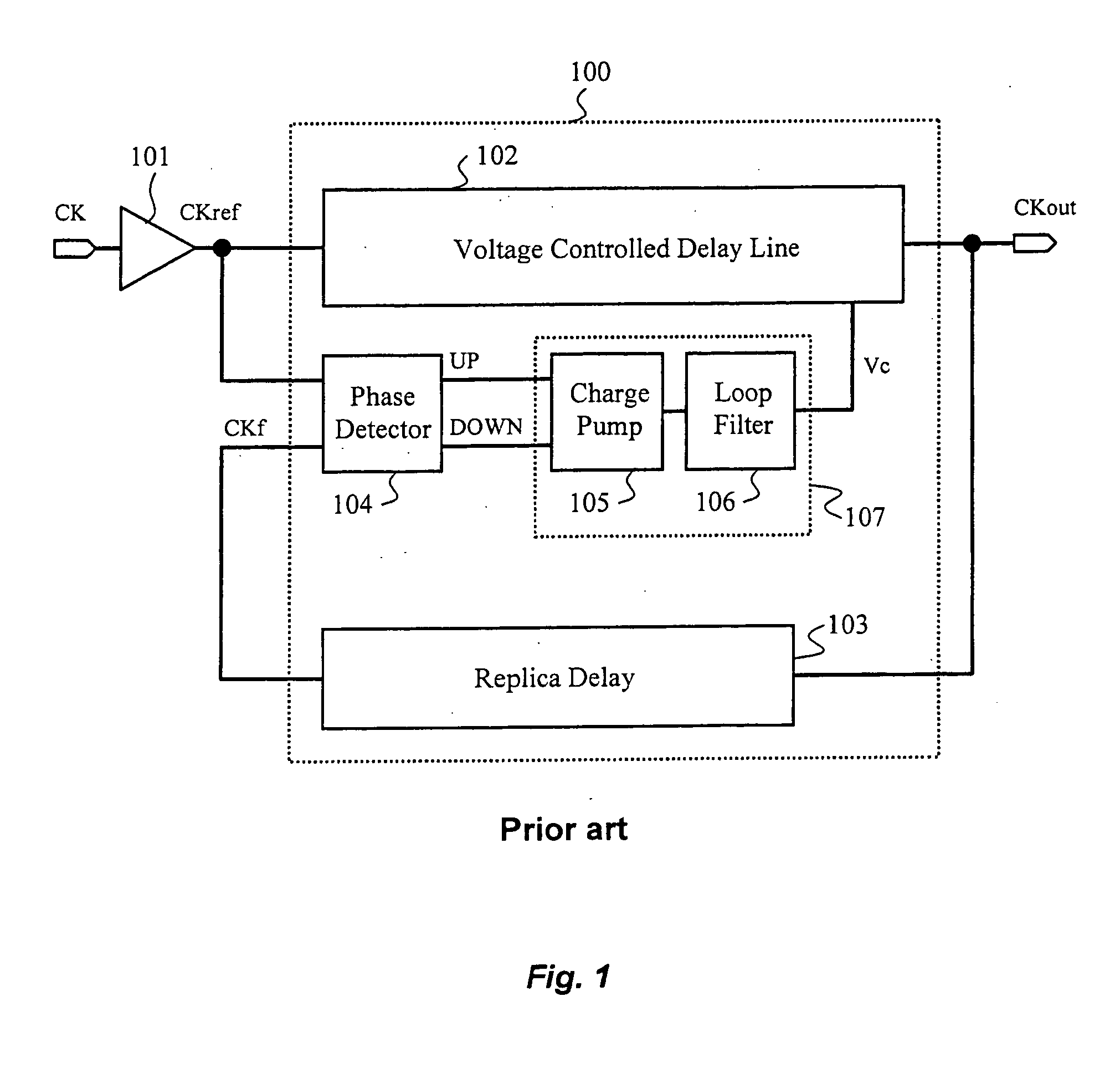 Method and apparatus for initializing a delay locked loop