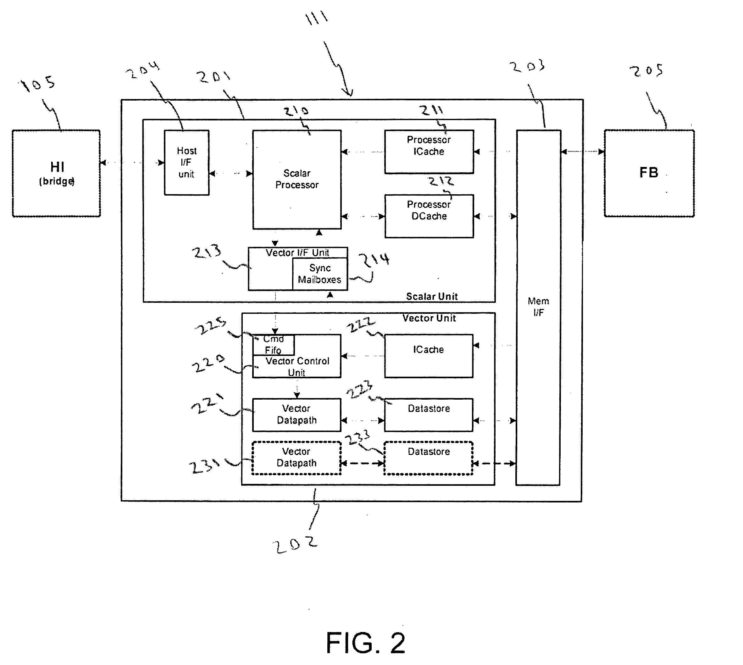 Latency tolerant system for executing video processing operations