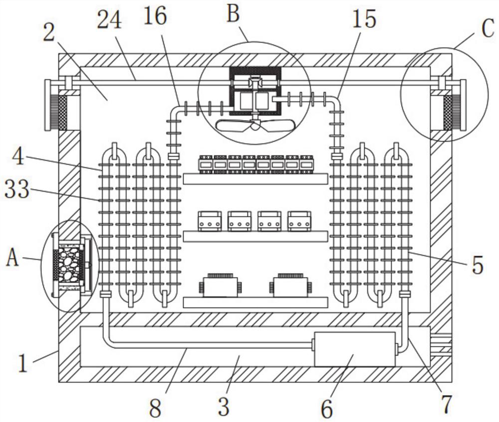 Intelligent power supply regulation and control box