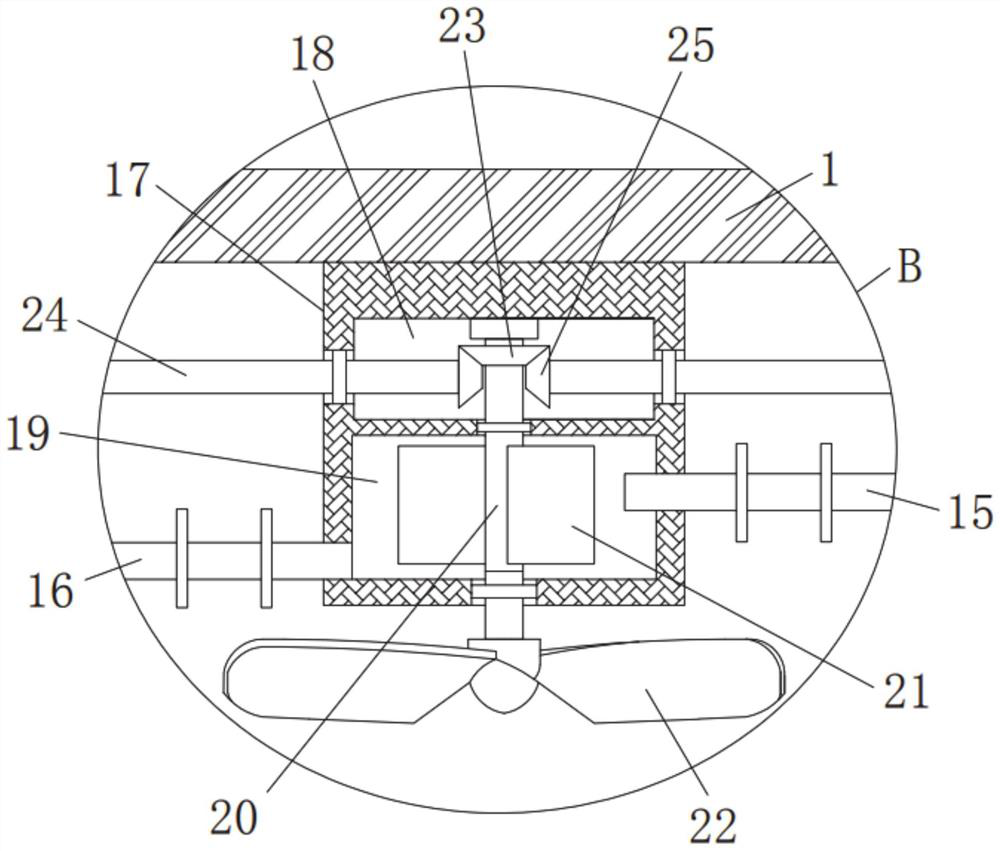 Intelligent power supply regulation and control box