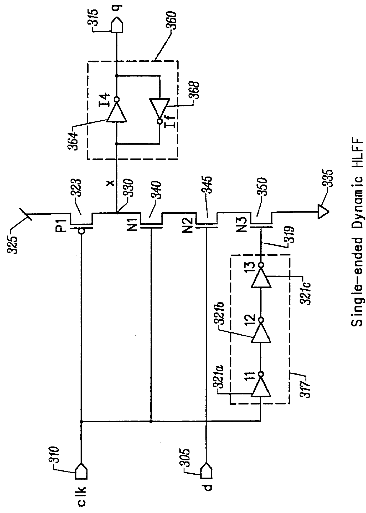 Dynamic latch circuitry