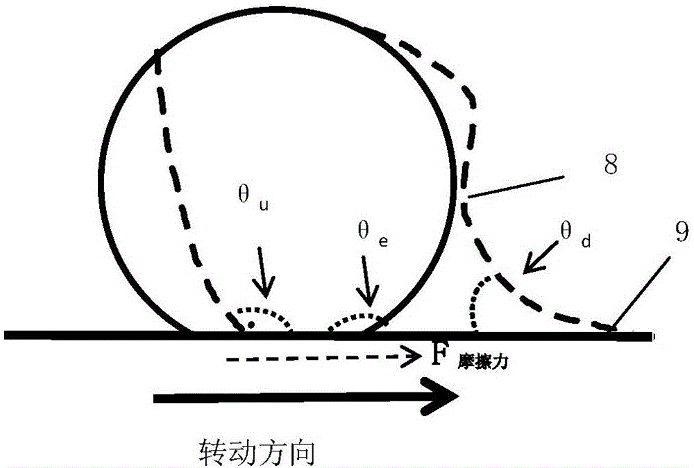 A method for preparing amorphous alloy thin strip by conical single-roll rapid quenching