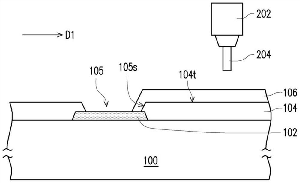 Circuit structure and manufacturing method thereof