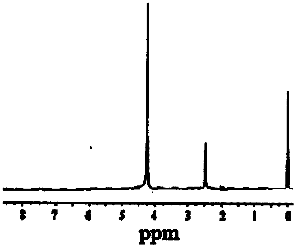 Flame retardant thiophosphoryl-(N,N',N'-tricaged phosphate) triamine compound and preparation method thereof