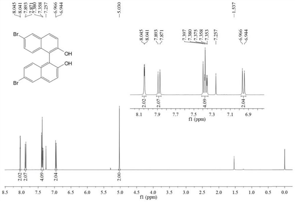 Use of a triphenylamine-modified binaphthyl derivative