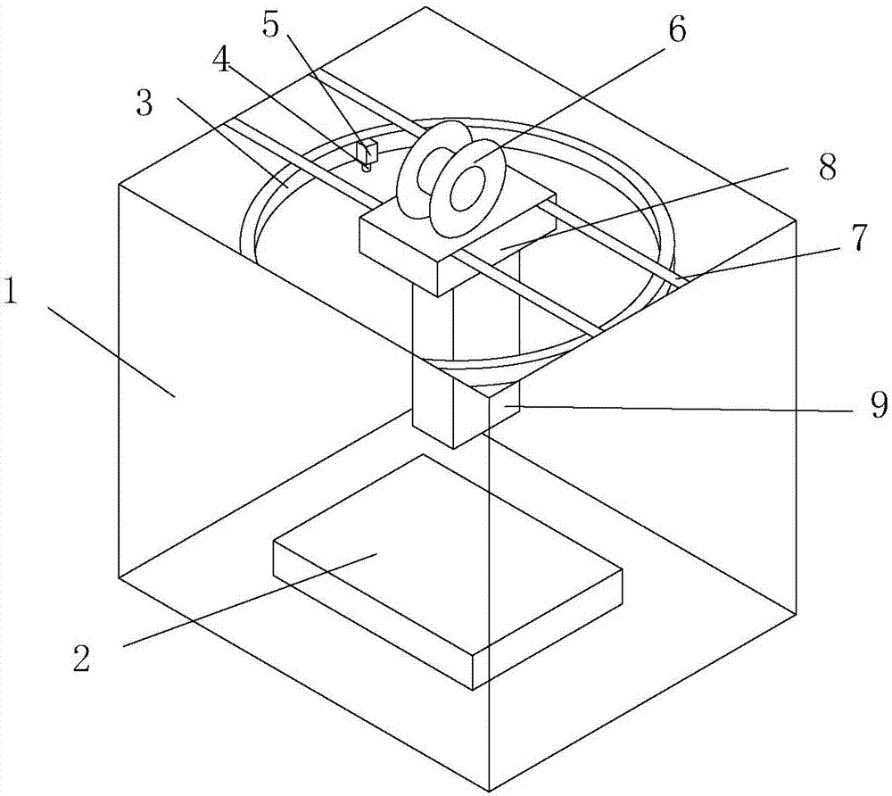 3D printer with monitoring device