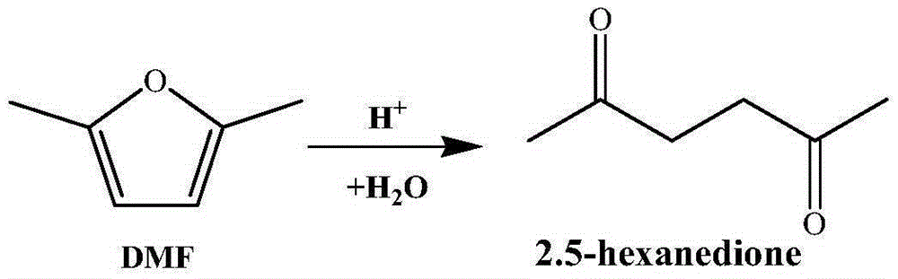 Method for synthesizing 2,5-hexanedione by two-phase process