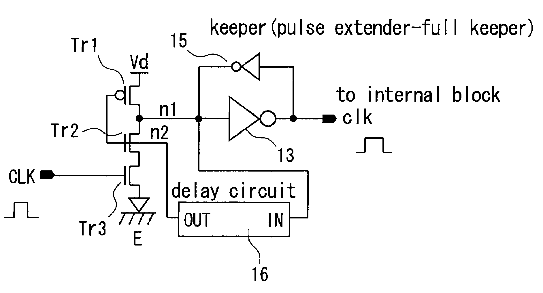 Pulse generation circuit