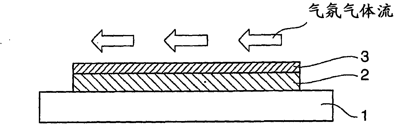 Method for producing metal oxide film, metal oxide film, element using the metal oxide film, substrate with metal oxide film, and device using the substrate with metal oxide film