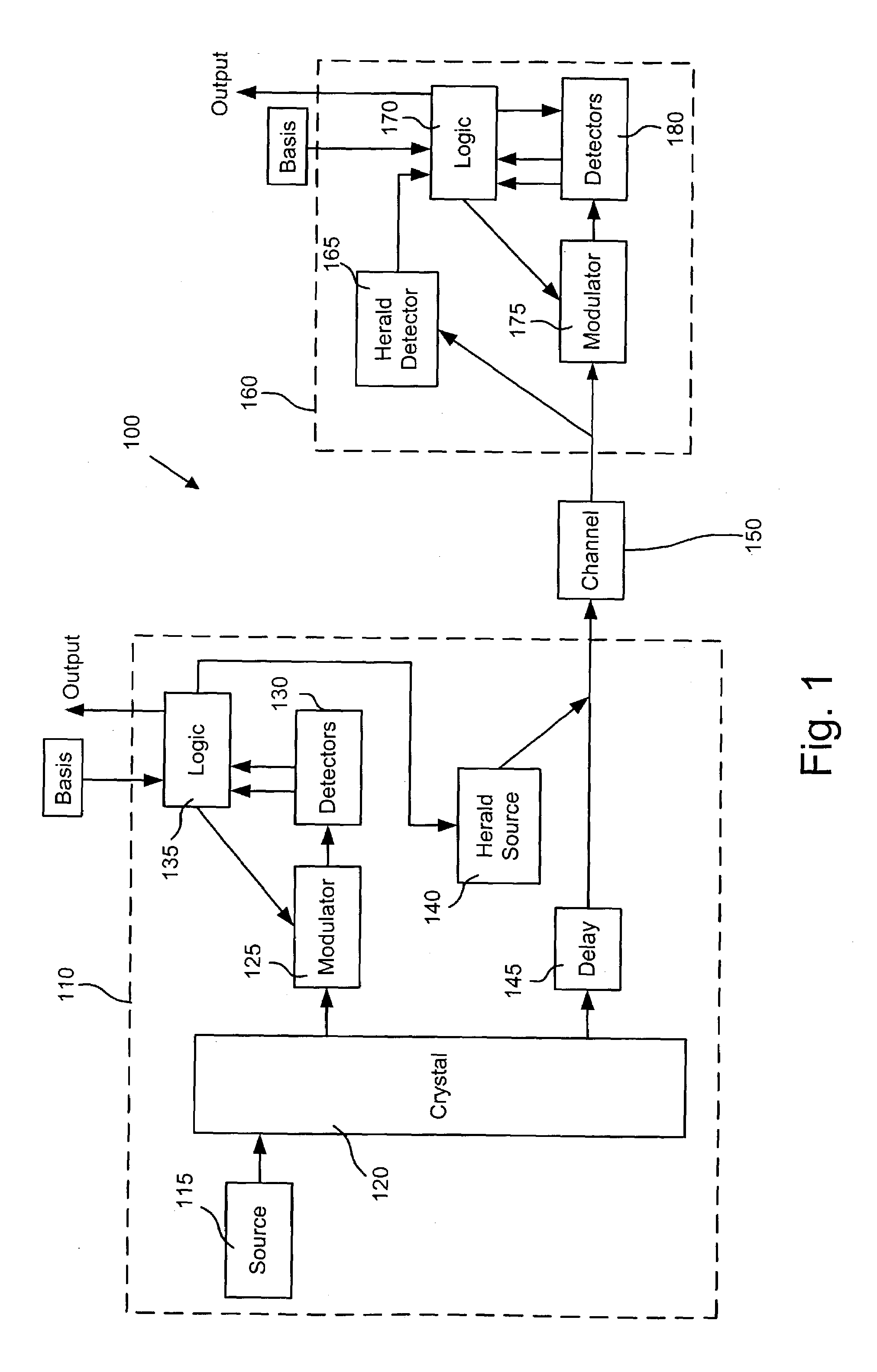 Quantum cryptography based on phase entangled photons