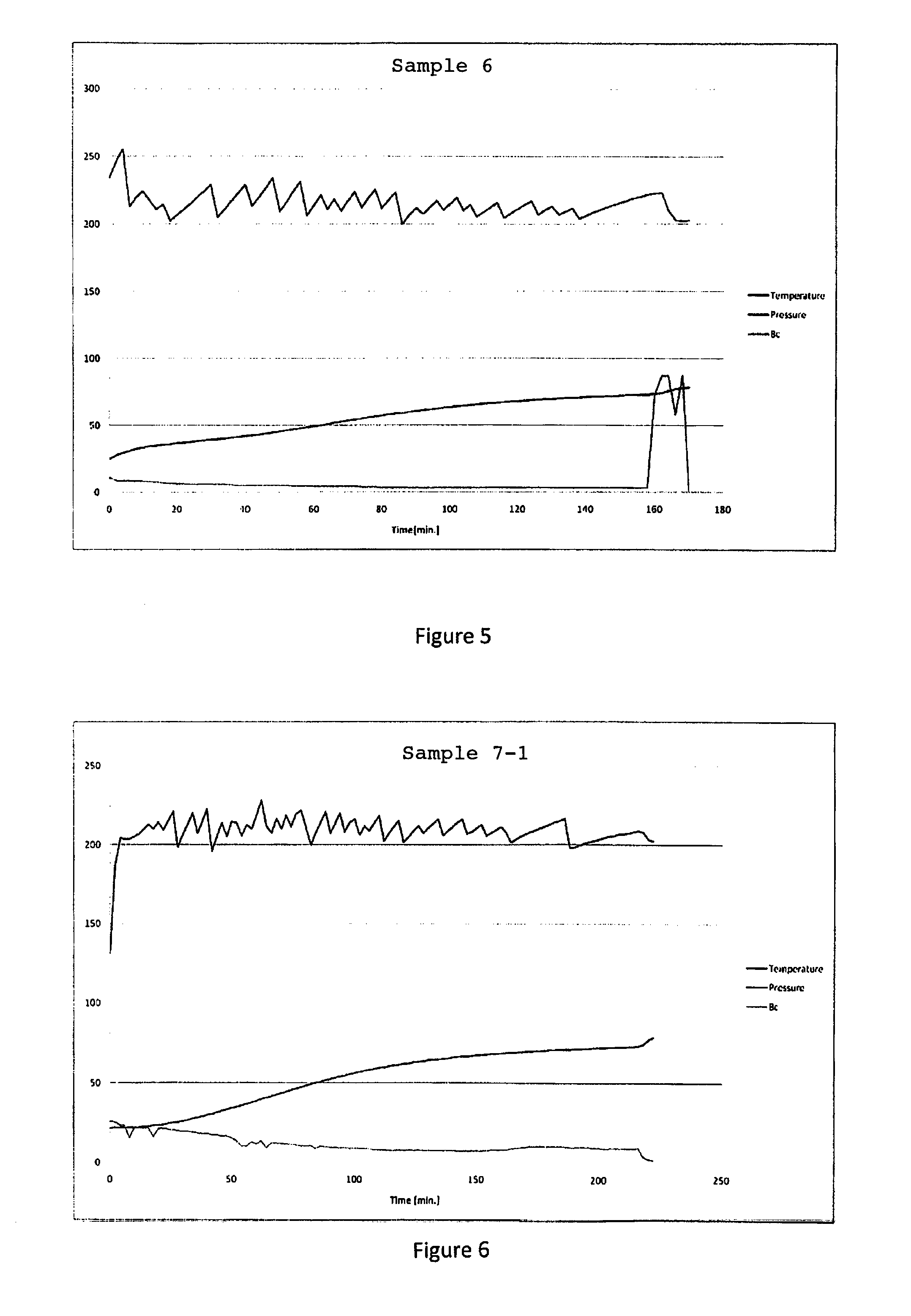 Cement composition based on calcium aluminate cement