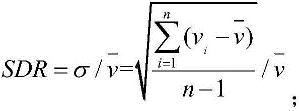 Highway traffic state estimation method considering speed discrete characteristic