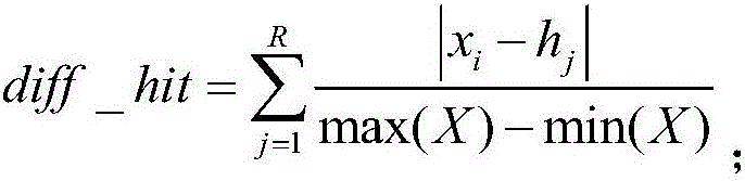 Highway traffic state estimation method considering speed discrete characteristic