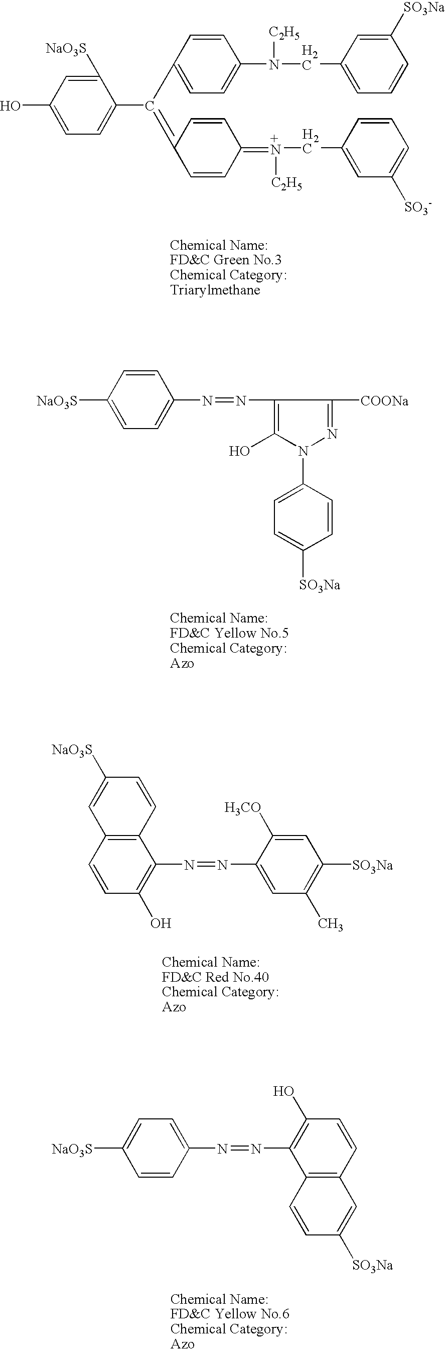 Aqueous Antiseptic Solution and Compatible Anionic Dye for Staining Skin