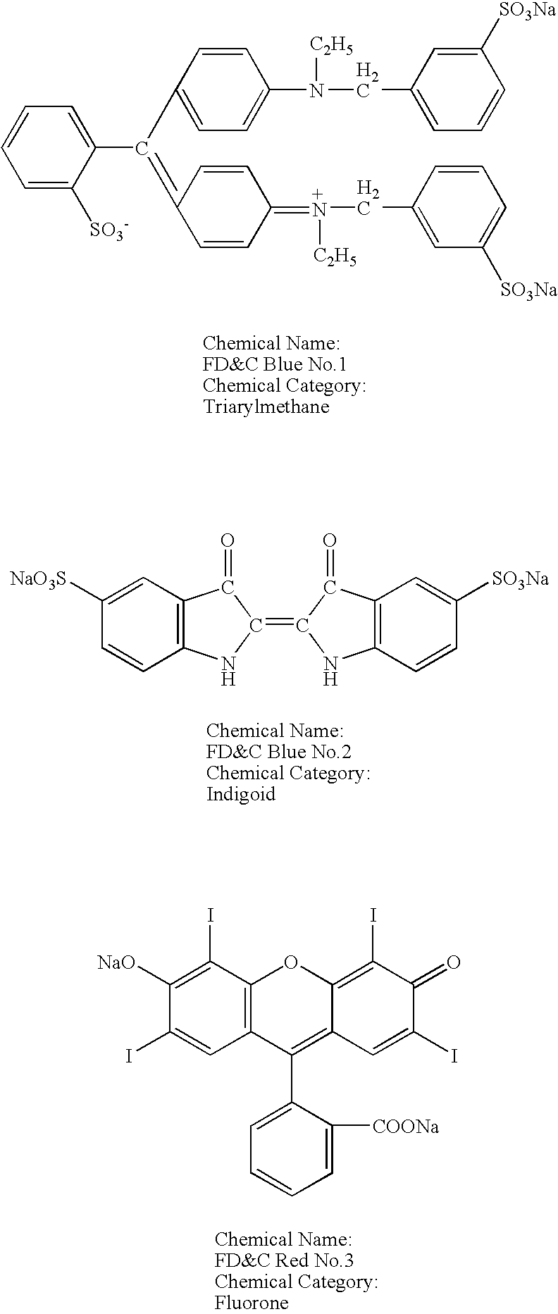 Aqueous Antiseptic Solution and Compatible Anionic Dye for Staining Skin