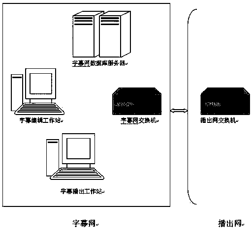 Character generator with financial data caption making and playing function