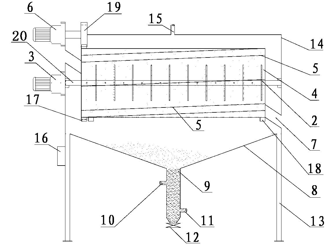 Integral garbage crushing and sorting machine and garbage disposal method thereof