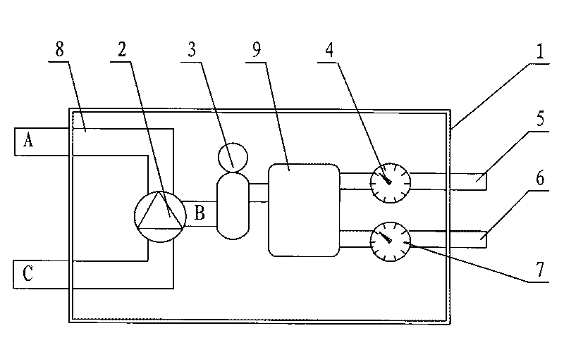 Pressure restricted type oxygen supplying/attracting machine for fibre bronchoscopic examination