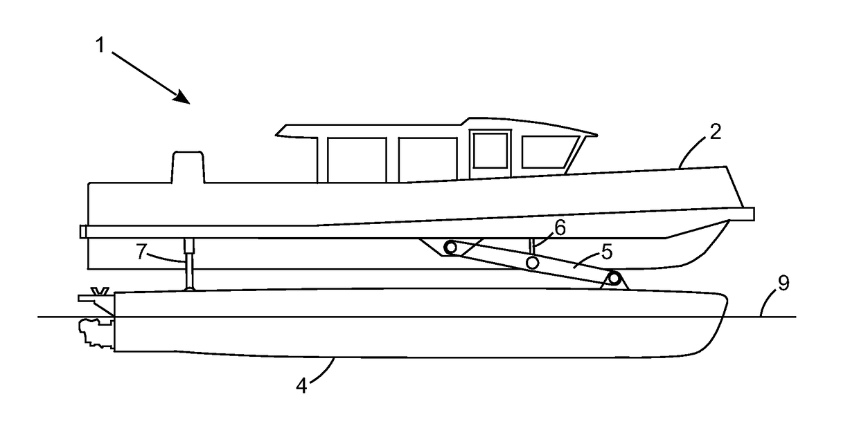 Control of multi-hulled vessels