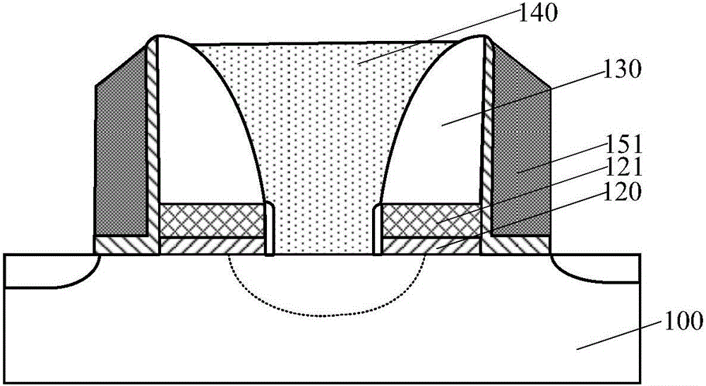 Flash memory device forming method