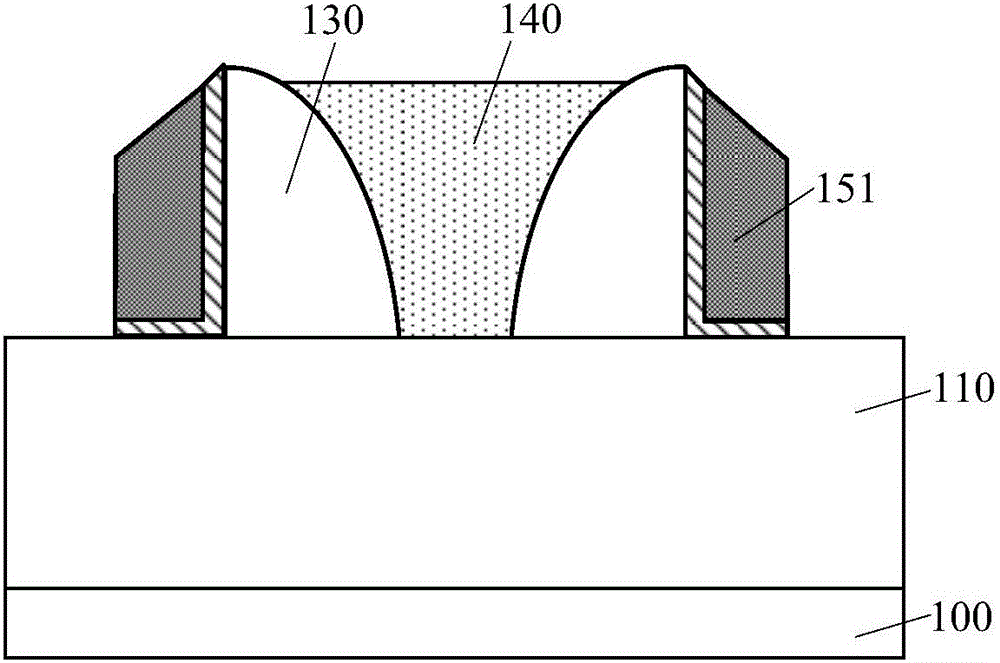 Flash memory device forming method