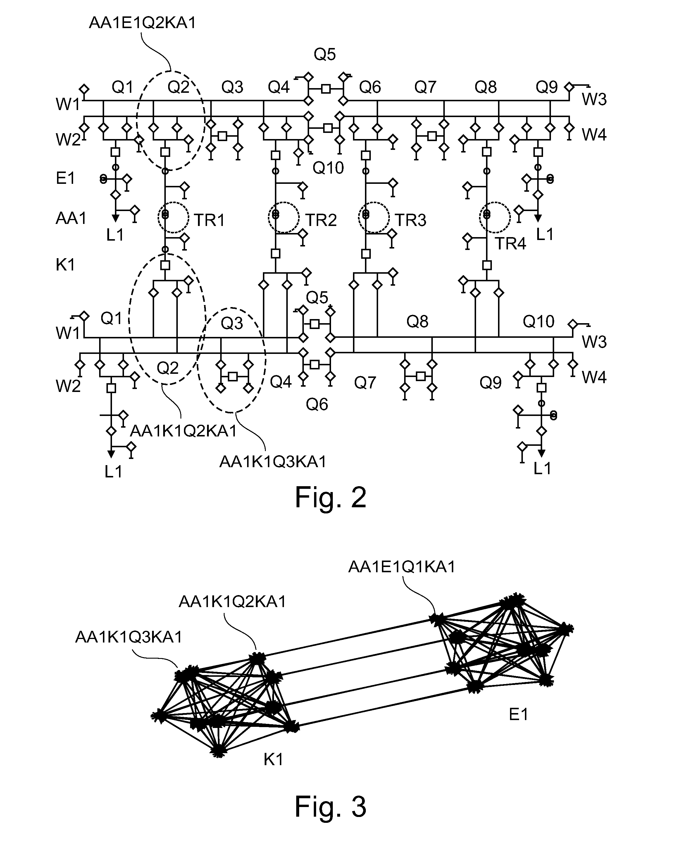 DETERMINING VLAN-IDs FOR A SWITCHED-BASED COMMUNICATION NETWORK OF A PROCESS CONTROL SYSTEM