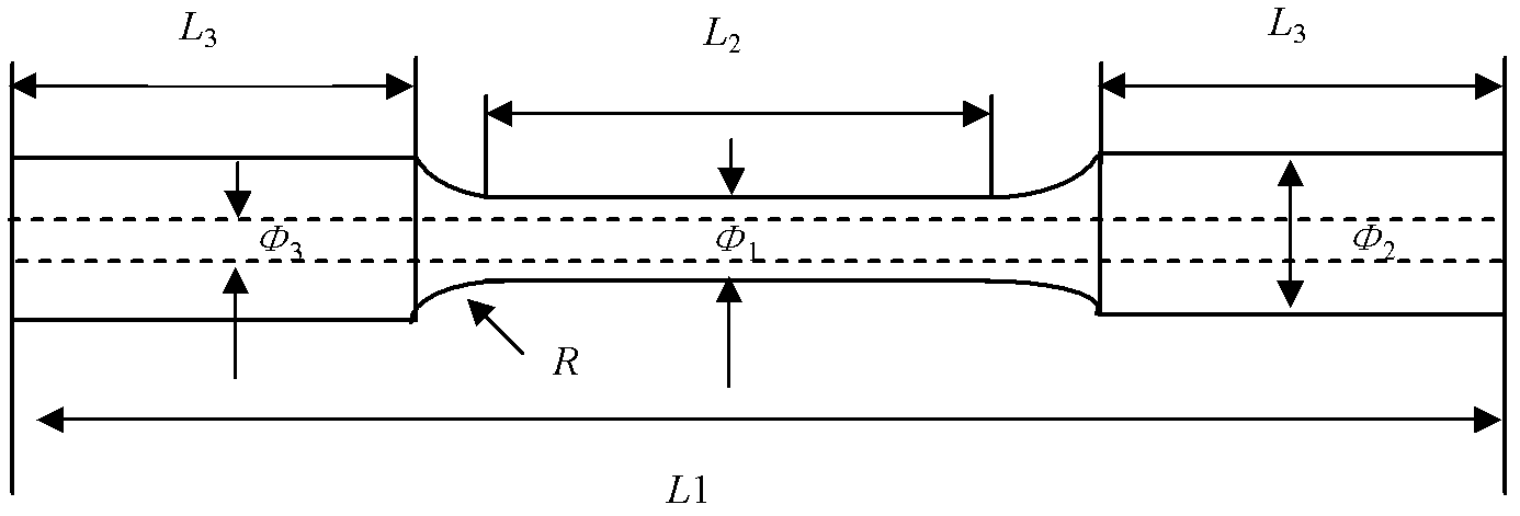 Thermal-force coupling fatigue test device and method