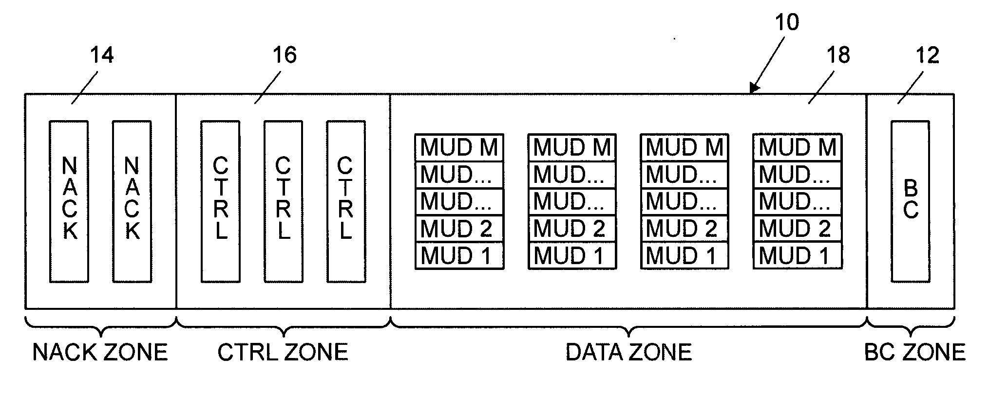 Multiuser detection enabled medium access control in mobile ad hoc networks