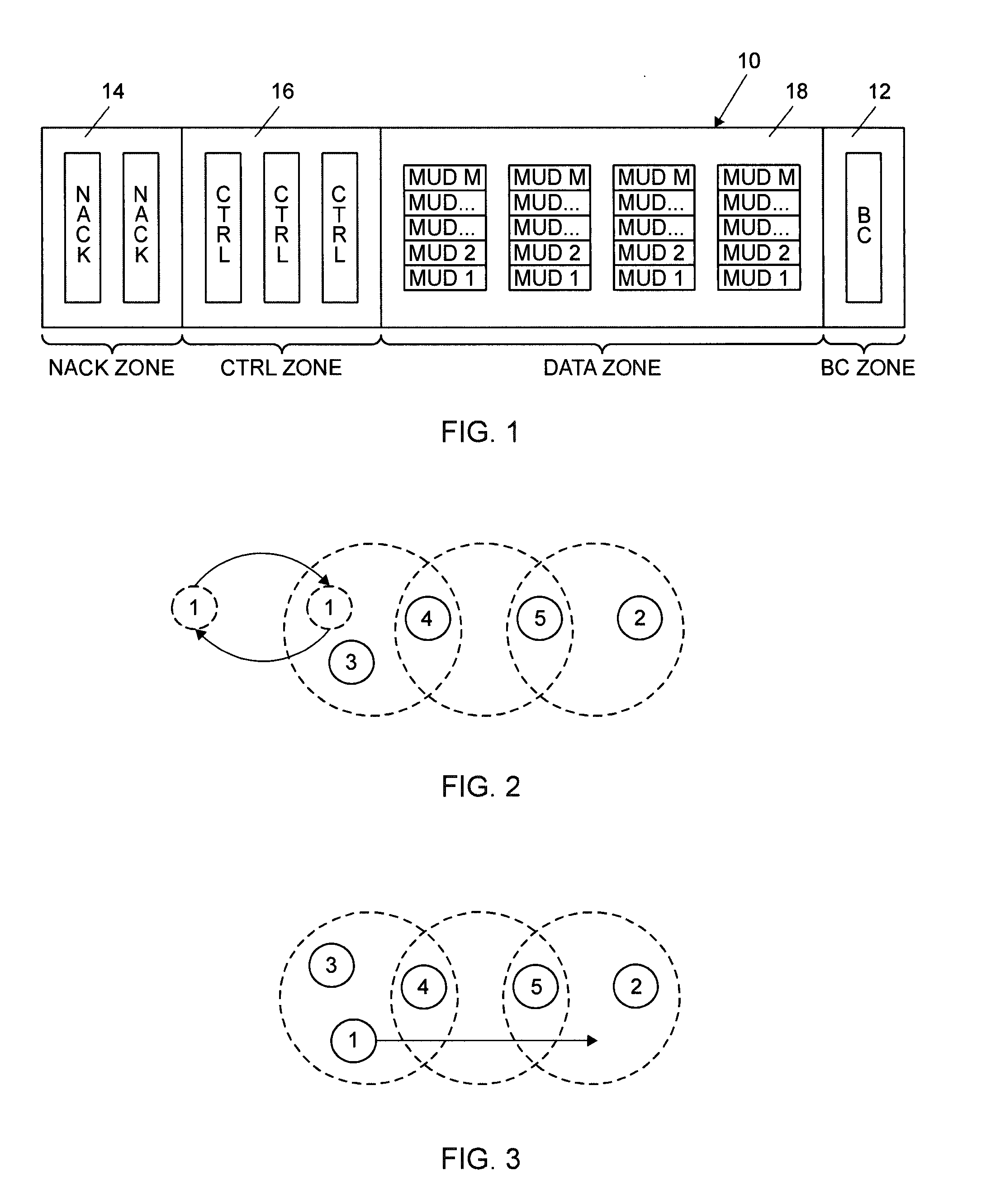 Multiuser detection enabled medium access control in mobile ad hoc networks