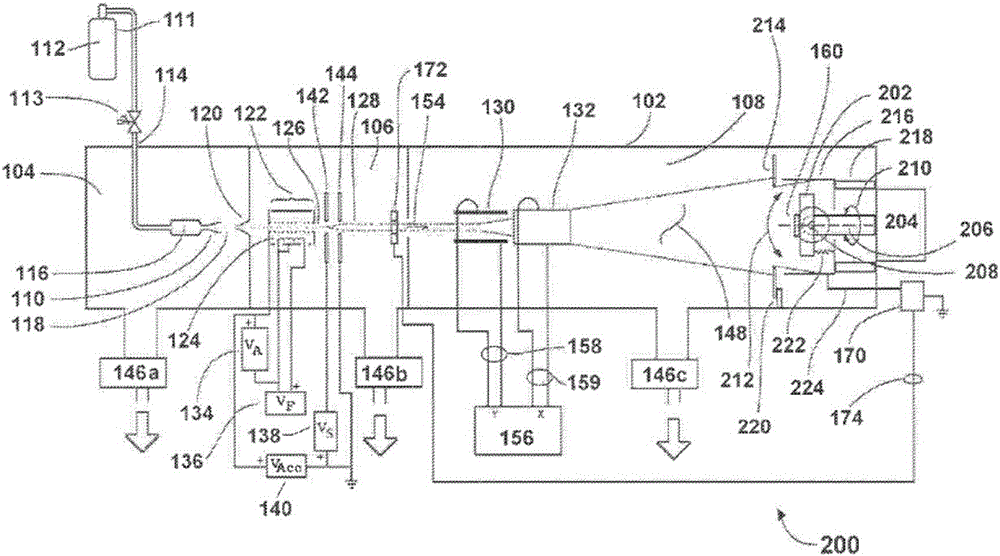 Method for neutral beam processing based on gas cluster ion beam technology and articles produced thereby