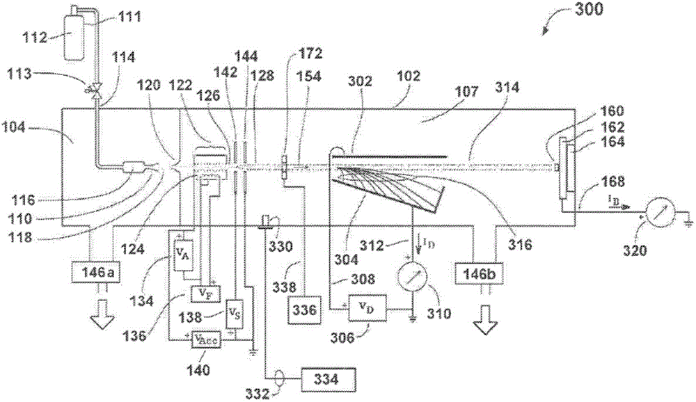 Method for neutral beam processing based on gas cluster ion beam technology and articles produced thereby