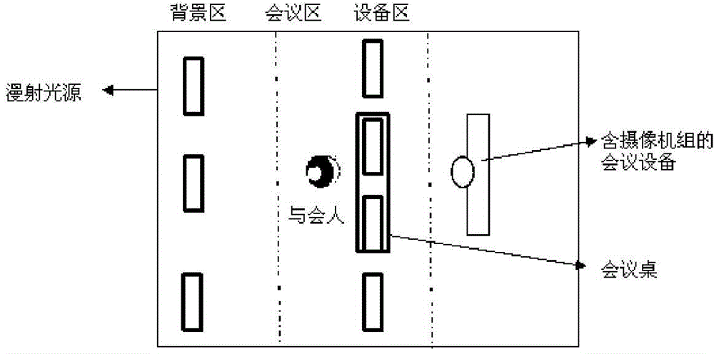 Method and device for image rendering