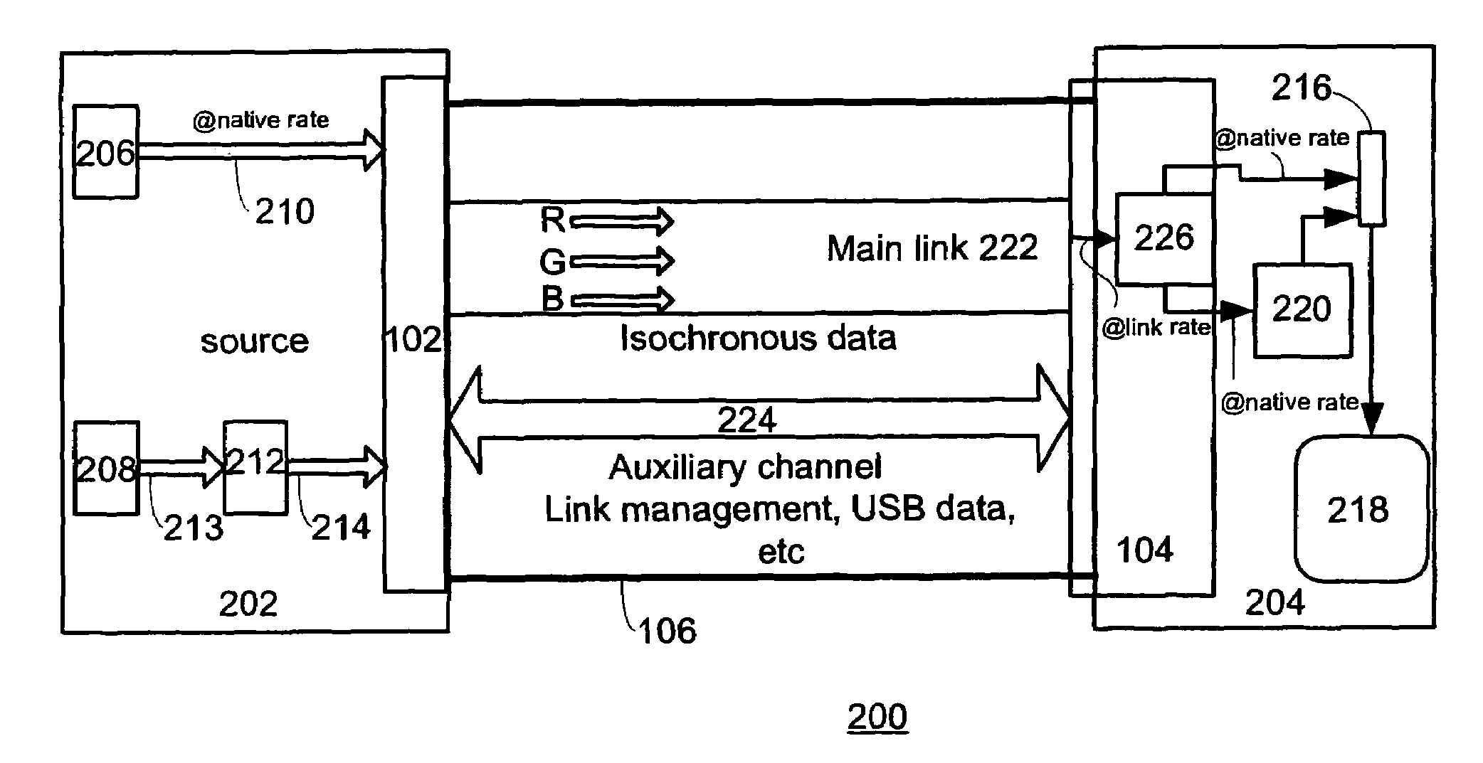 Using an auxilary channel for video monitor training