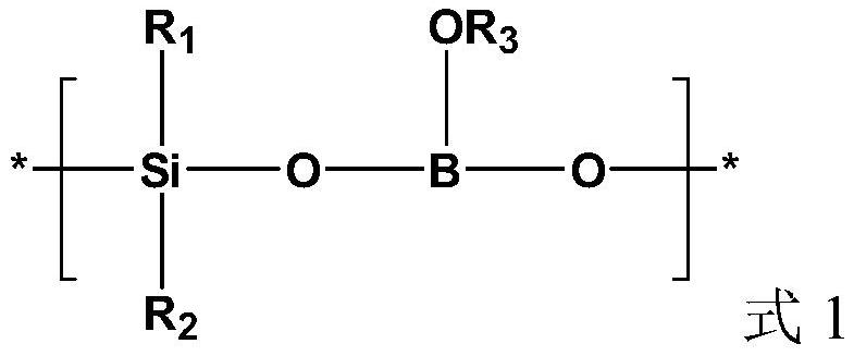 Printable p-type doping paste for solar cells or semiconductors and doping method