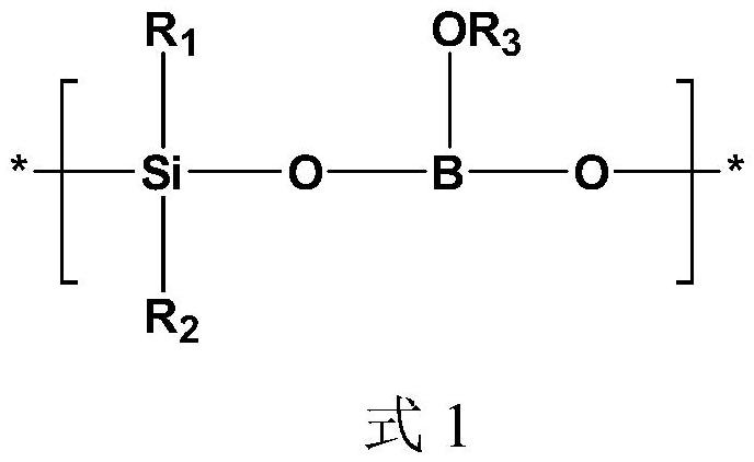 Printable p-type doping paste for solar cells or semiconductors and doping method