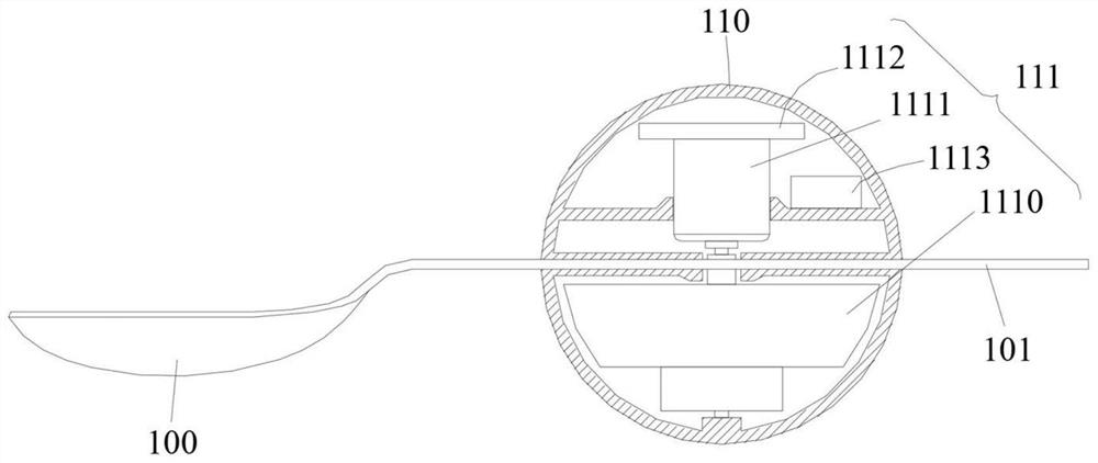 Anti-tremor tool, anti-tremor device thereof, and auxiliary holding device