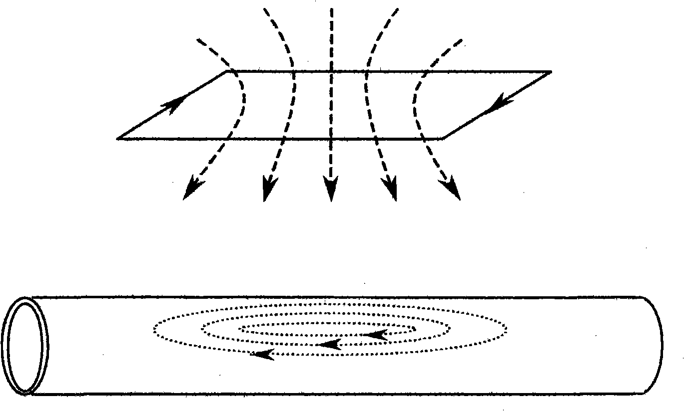 TEM detecting method for pipe wall thickness and intelligent detector for GBH pipe corrosion