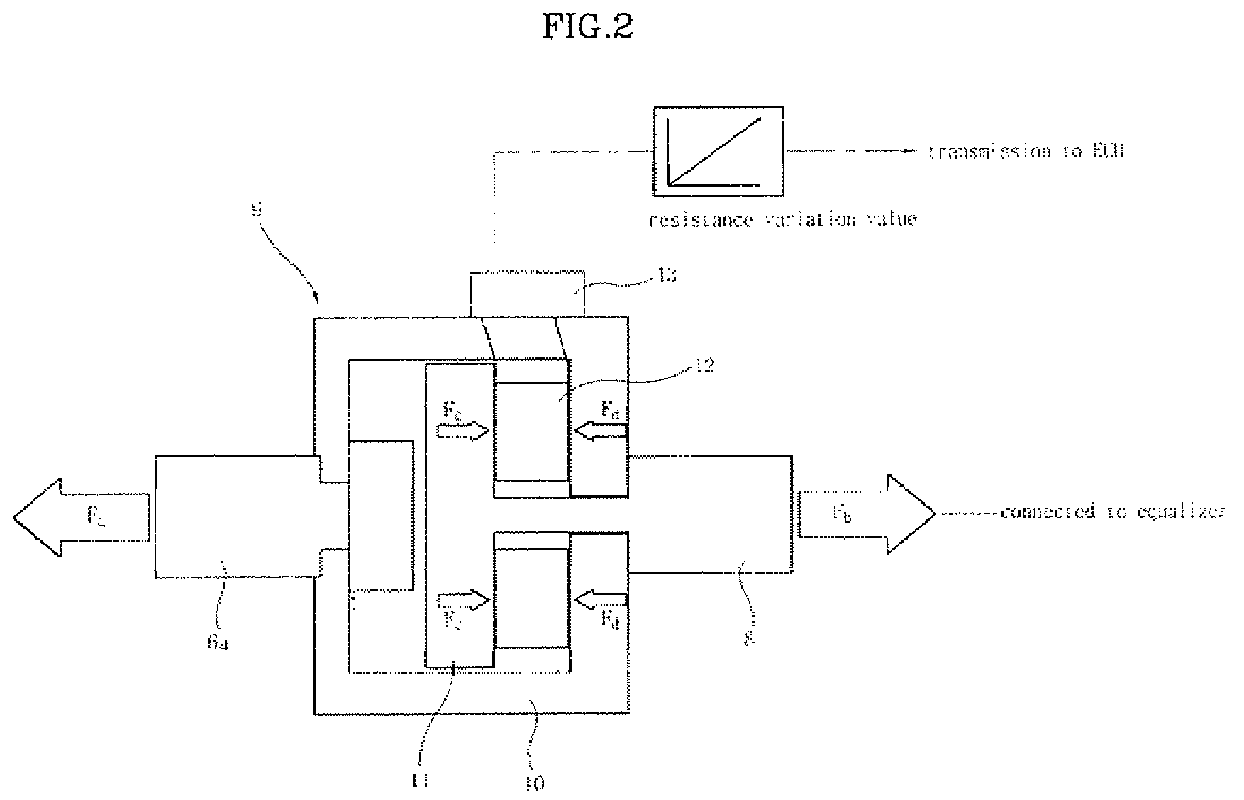 Electric parking brake for vehicles having operating load measuring device