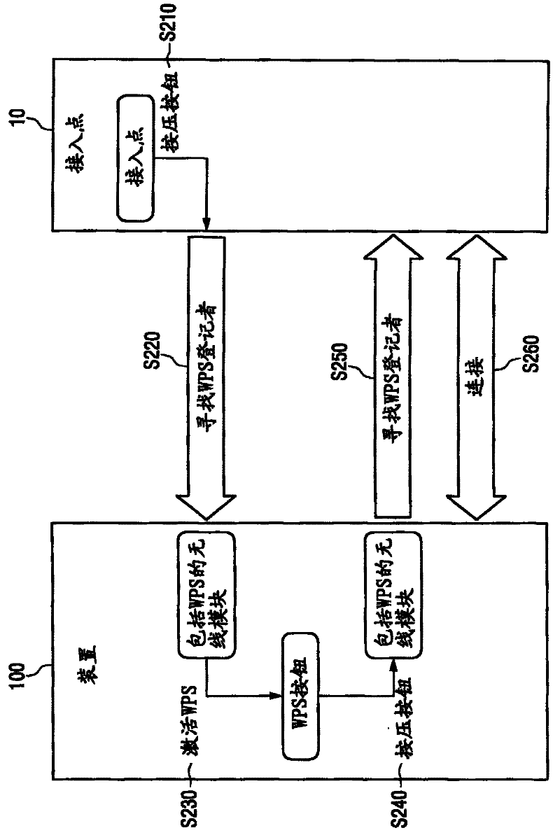 Image forming apparatus and method for setting wireless lan thereof