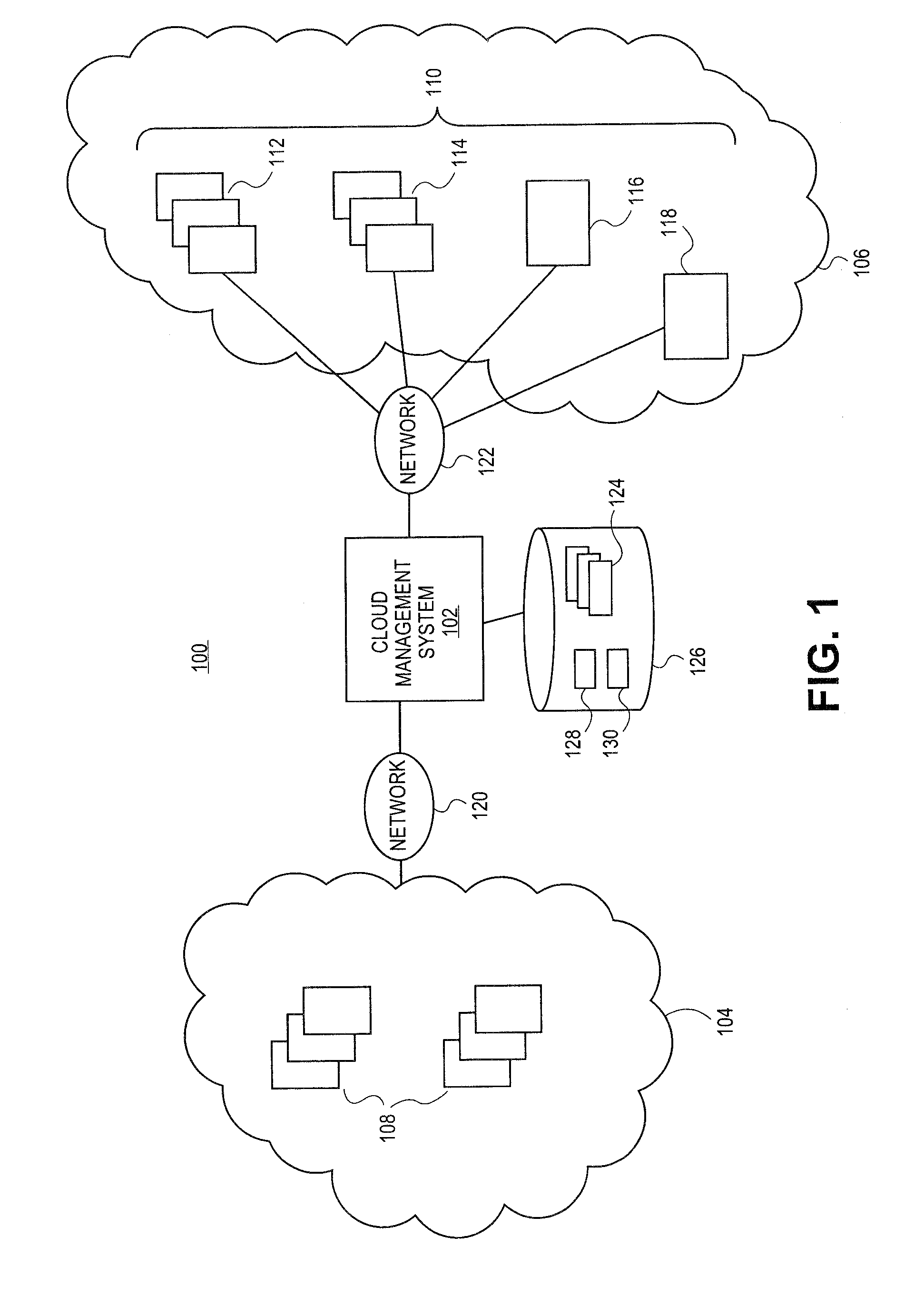 Methods and systems for automated migration of cloud processes to external clouds