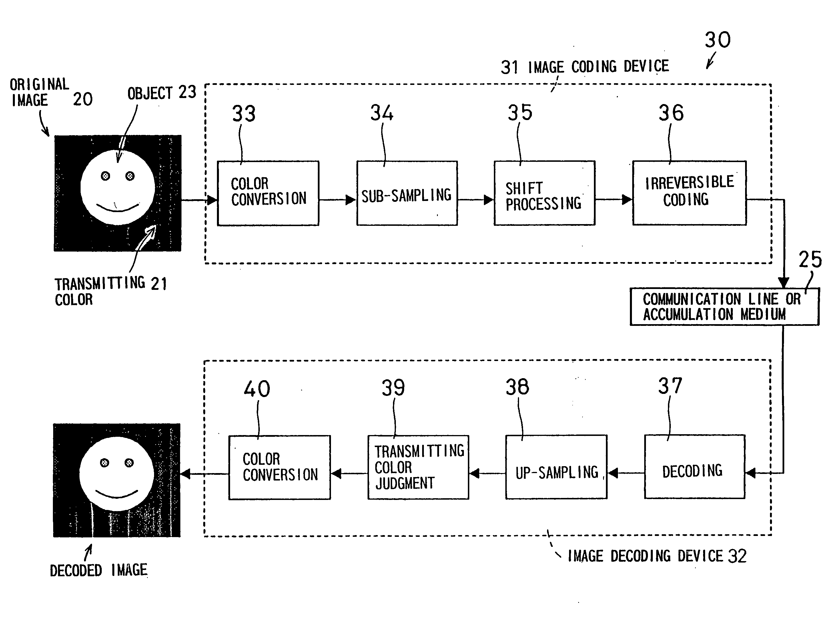 Image processing apparatus