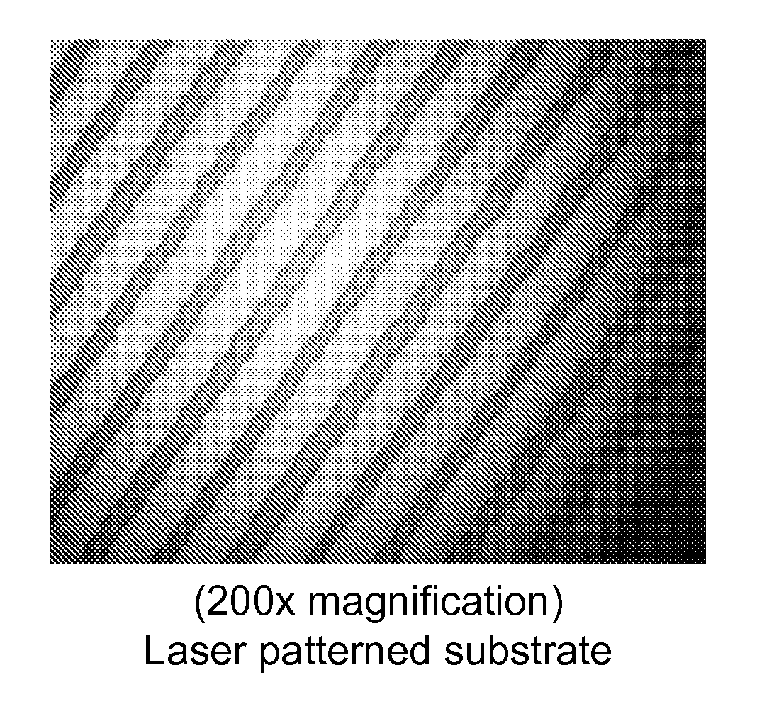 Photovoltaic Thin-Film Solar Cell and Method Of Making The Same