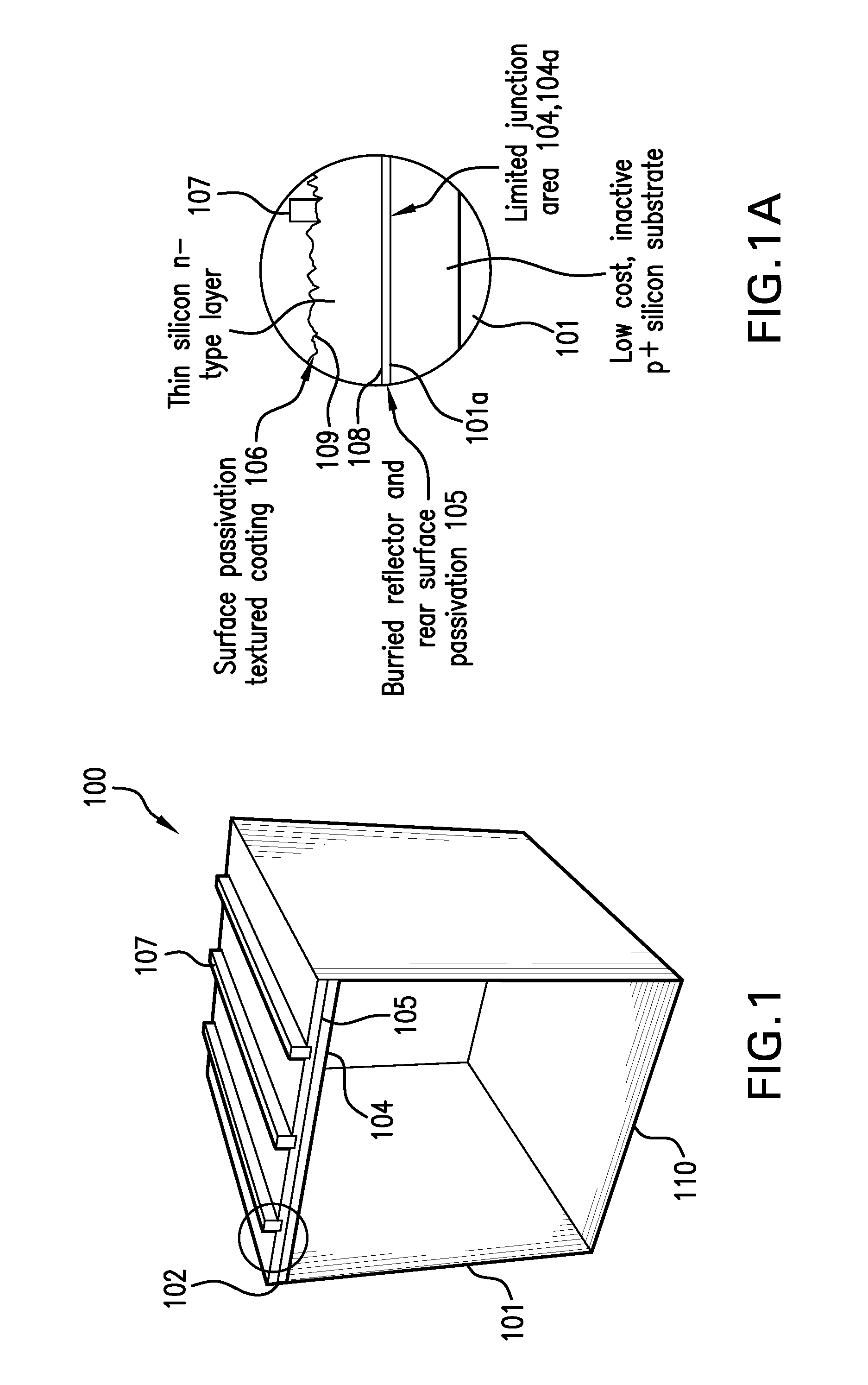 Photovoltaic Thin-Film Solar Cell and Method Of Making The Same