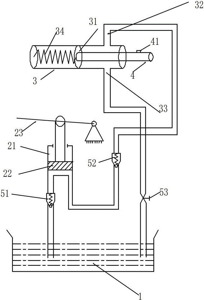 Wind turbine hydraulic impeller locking device