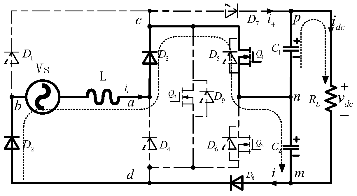 Single-phase five-level power factor correction circuit based on hybrid H bridge